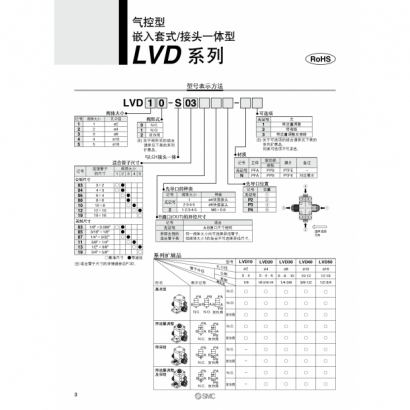 LVD-CS70-24B_page-0004.jpg