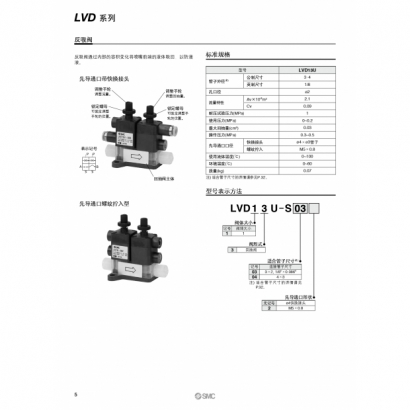 LVD-CS70-24B_page-0006.jpg