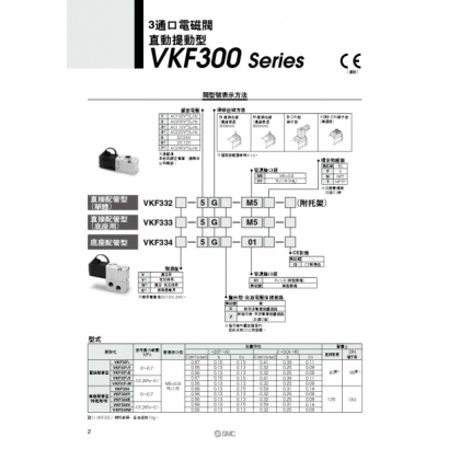 Best-VKF300_page-0002.jpg