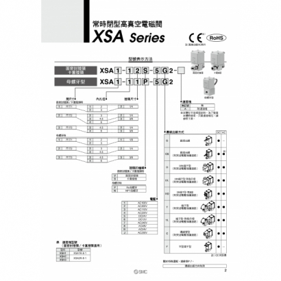 TS140-7A-XSA_page-0003.jpg