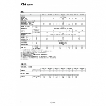 TS140-7A-XSA_page-0004.jpg