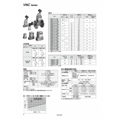 VNC_page-0003.jpg