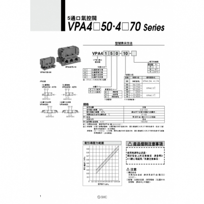 Best-VPA450_page-0001.jpg