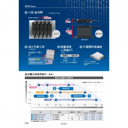 TS70-53A-SX10_page-0002.jpg