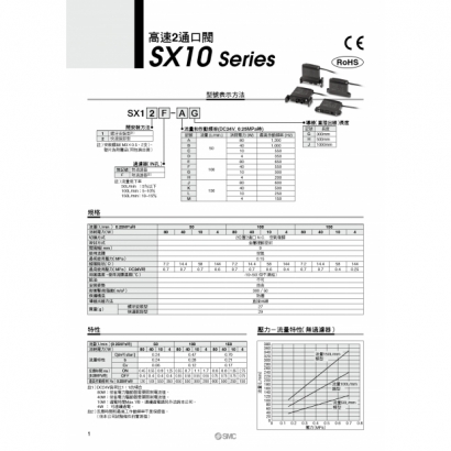 TS70-53A-SX10_page-0004.jpg