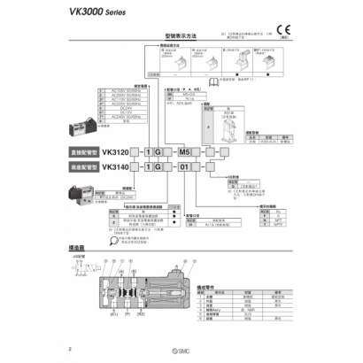 Best-VK3000_page-0002.jpg