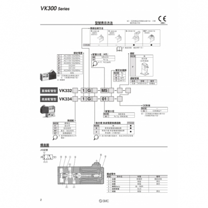 Best-VK300_page-0002.jpg