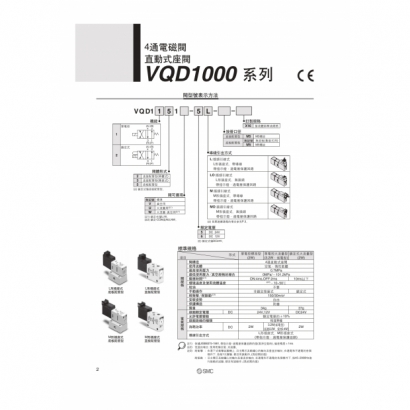 Best-VQD1000_page-0002.jpg