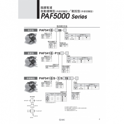 TS100-59C-PAF3000_page-0005.jpg