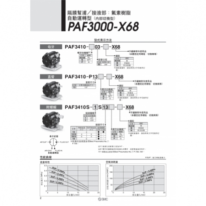 T09-557-PAF3000_page-0002.jpg