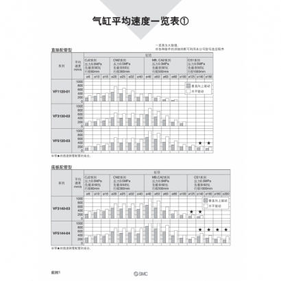 VF1000_3000_5000-CS11-99C_page-0004.jpg