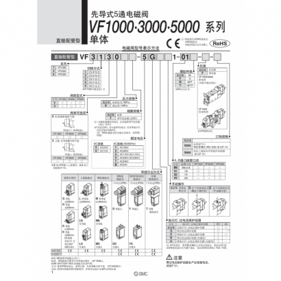 VF1000_3000_5000-CS11-99C_page-0006.jpg