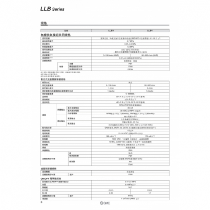 okTS100-66A-LLB_page-0006.jpg