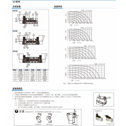 內部.png