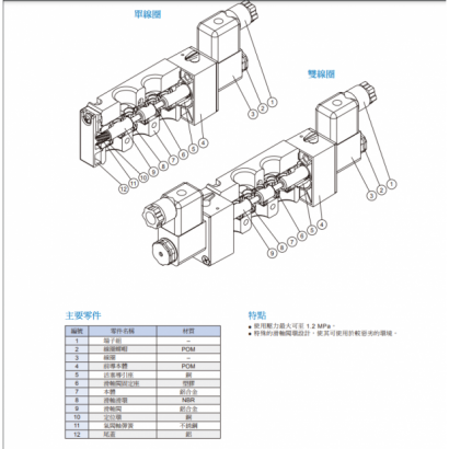 MVSE-260-2.png