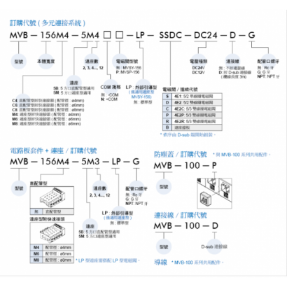 MVB-156-1.png