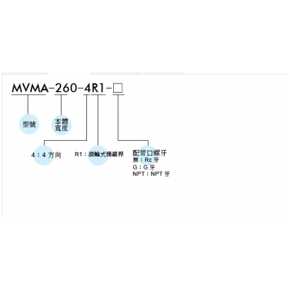 MCMA-260-1.png