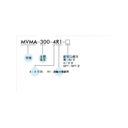 MCMA-300-1.png