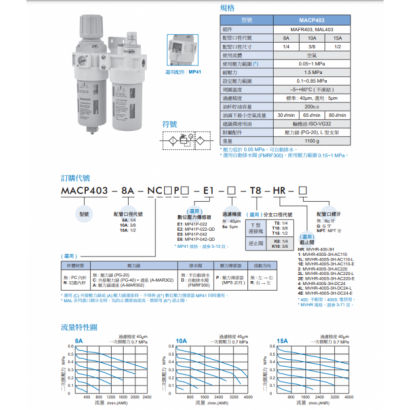 MACP403-1.png