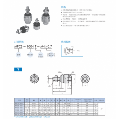 MFCS-1.png